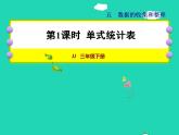 2022三年级数学下册第5单元数据的收集和整理第1课时单式统计表授课课件冀教版