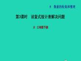 2022三年级数学下册第5单元数据的收集和整理第2课时复式统计表读复式统计表解决问题习题课件冀教版