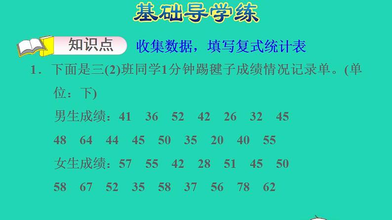 2022三年级数学下册第5单元数据的收集和整理第2课时复式统计表读复式统计表解决问题习题课件冀教版03