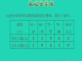 2022三年級數(shù)學下冊第5單元數(shù)據(jù)的收集和整理第2課時復(fù)式統(tǒng)計表認識復(fù)式統(tǒng)計表習題課件冀教版