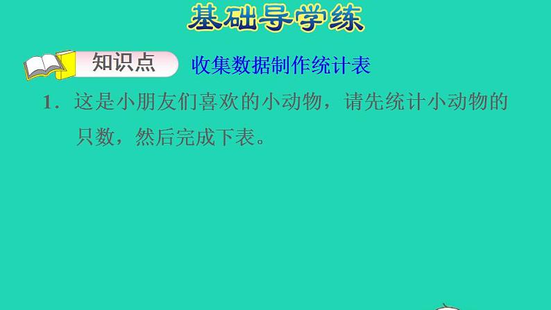 2022三年级数学下册第5单元数据的收集和整理第1课时单式统计表习题课件冀教版03