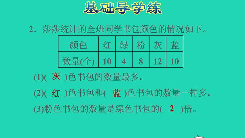 2022三年级数学下册第5单元数据的收集和整理第1课时单式统计表习题课件冀教版05