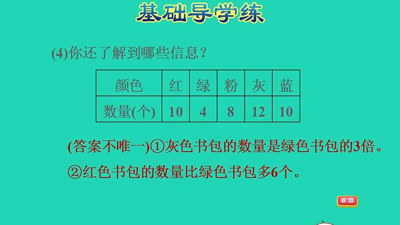 2022三年级数学下册第5单元数据的收集和整理第1课时单式统计表习题课件冀教版06