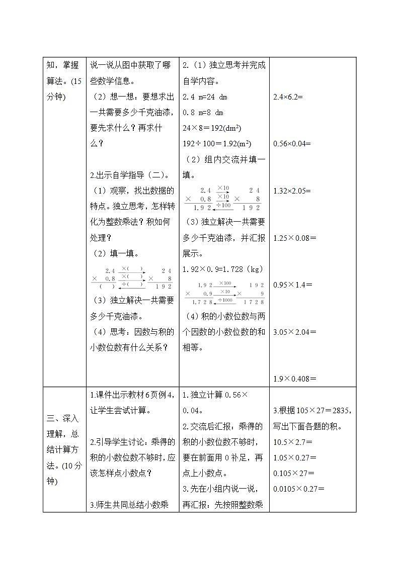1.2《小数乘小数》导学案设计02
