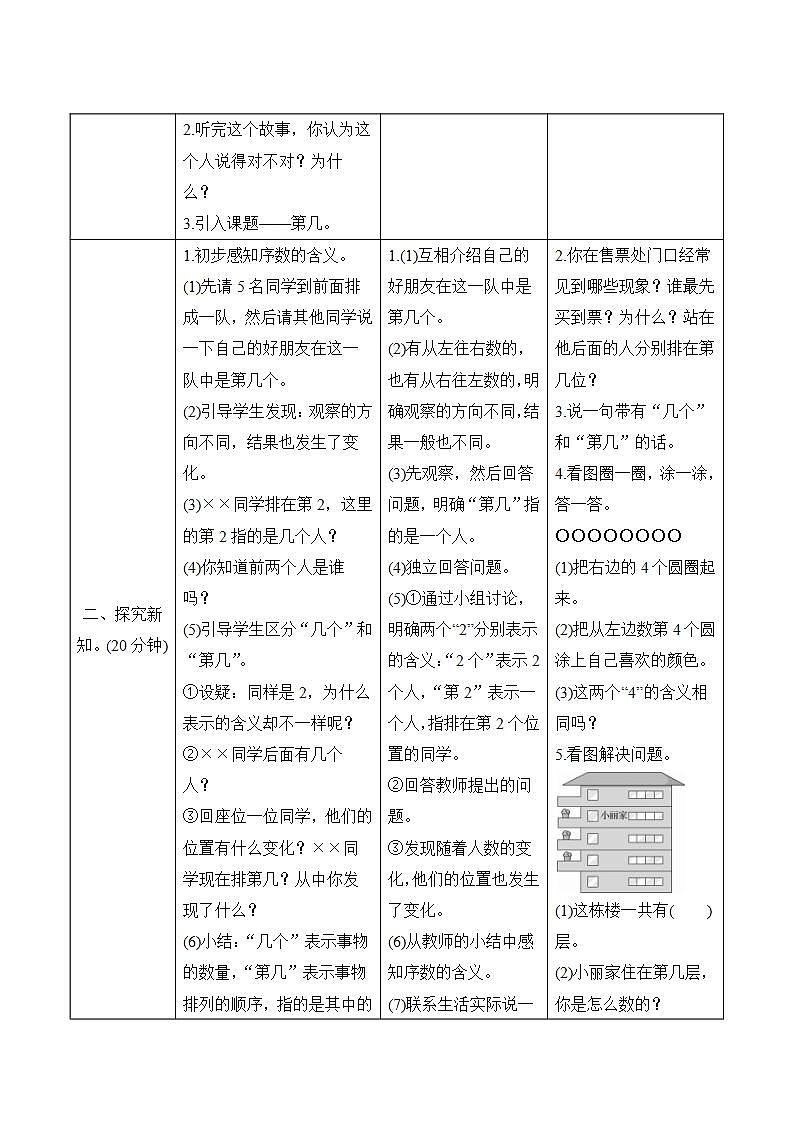 3.3《第几》导学案设计02