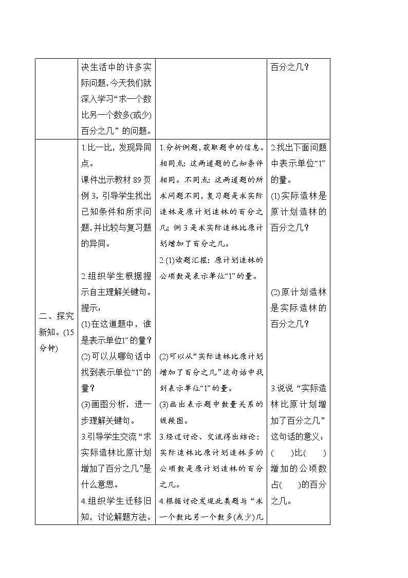 6.4《解决问题(一)》导学案设计第2页