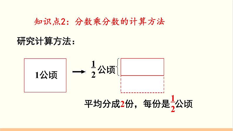 1.3《分数乘分数》第一课时（课件PPT+教案+导学案）05