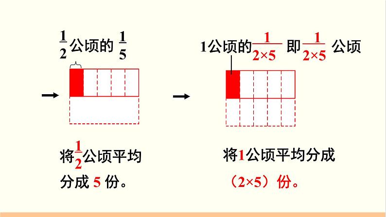 1.3《分数乘分数》第一课时（课件PPT+教案+导学案）06