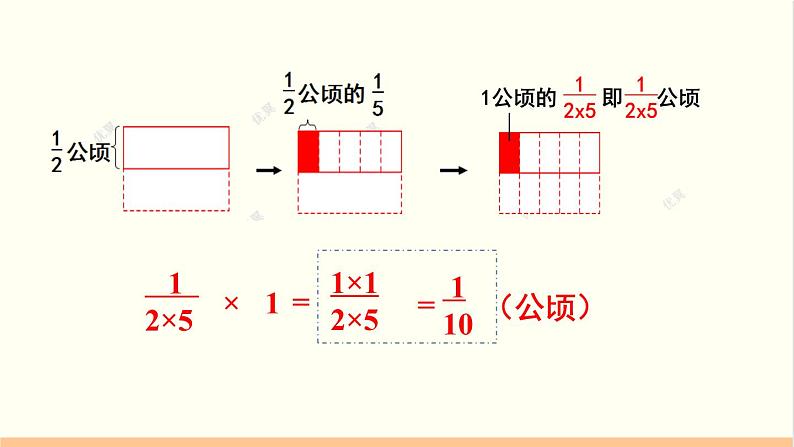 1.3《分数乘分数》第一课时（课件PPT+教案+导学案）07