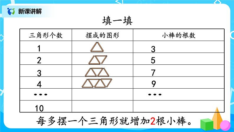 数学好玩《图形中的规律》课件+教案+同步练习06