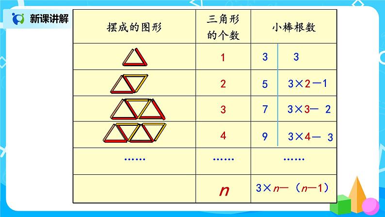 数学好玩《图形中的规律》课件+教案+同步练习08