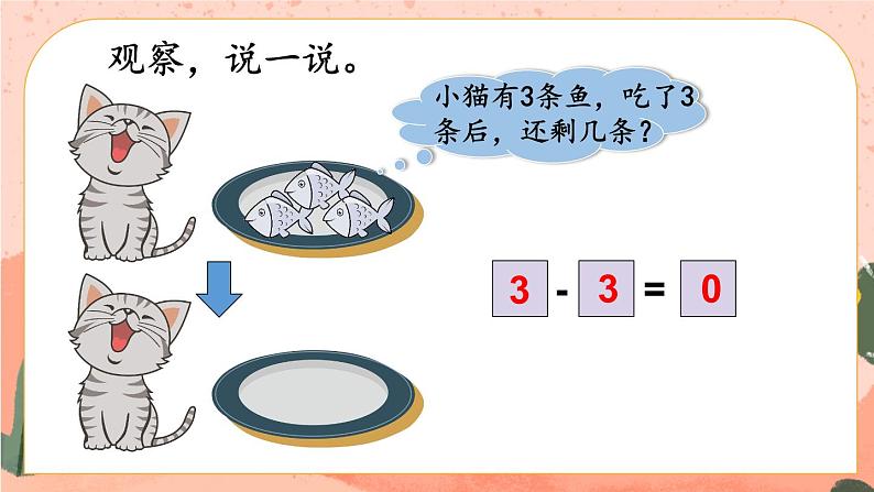 北师大版一上数学3.3《可爱的小猫》课件+教案07