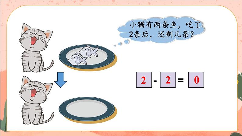北师大版一上数学3.3《可爱的小猫》课件+教案08