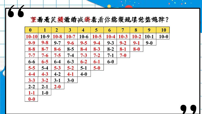 北师大版一上数学3.11《做个减法表》课件+教案05