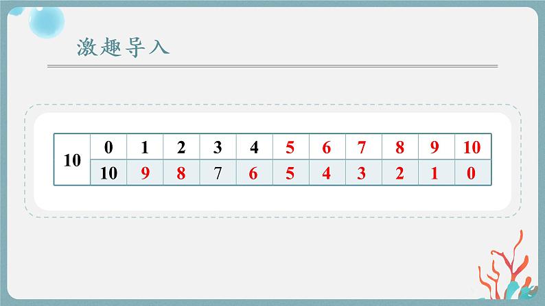 北师大版一上数学3.10《做个加法表》课件+教案03