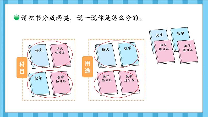 第2课时 一起来分类（1）第6页