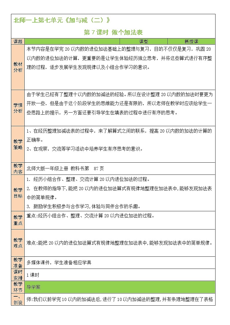 第7课时 做个加法表第1页