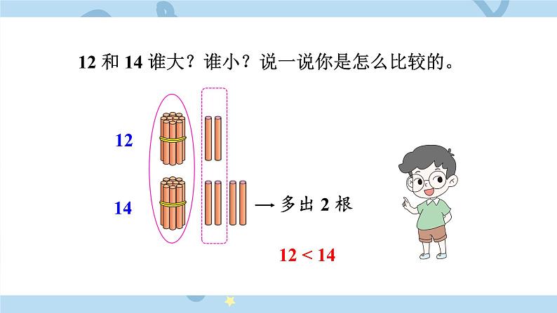 北师大版一上数学7.1《古人计数》（二）课件+教案05