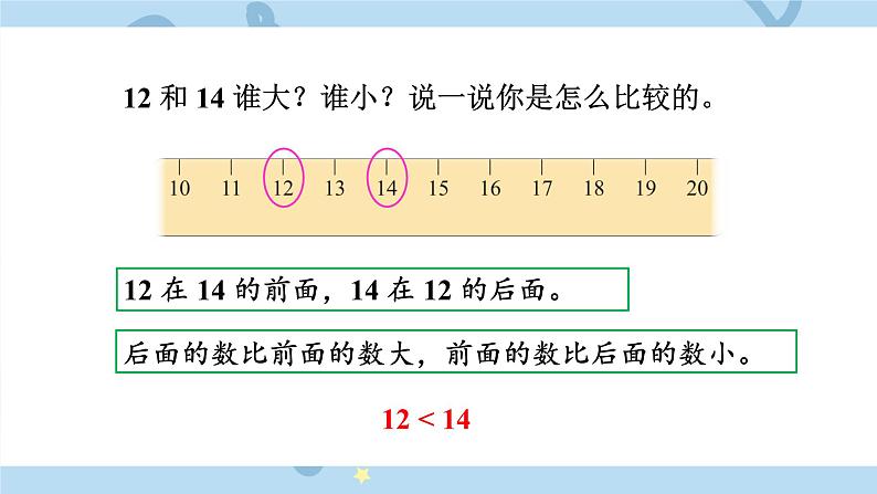 北师大版一上数学7.1《古人计数》（二）课件+教案07