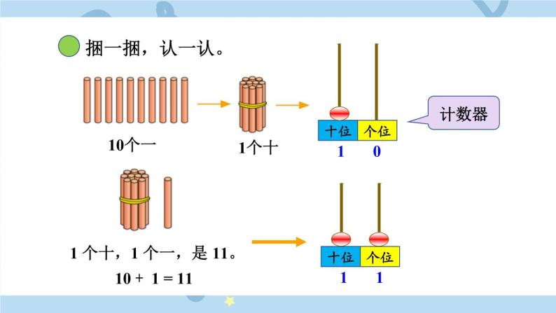 北师大版一上数学7.1《古人计数》（一）课件+教案06