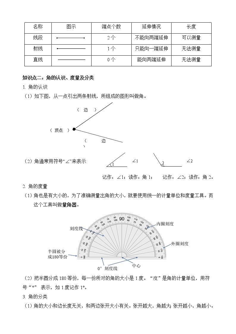 人教版四升五年级数学 第3讲   角的度量、三角形【基础】（讲义）【暑假衔接】02