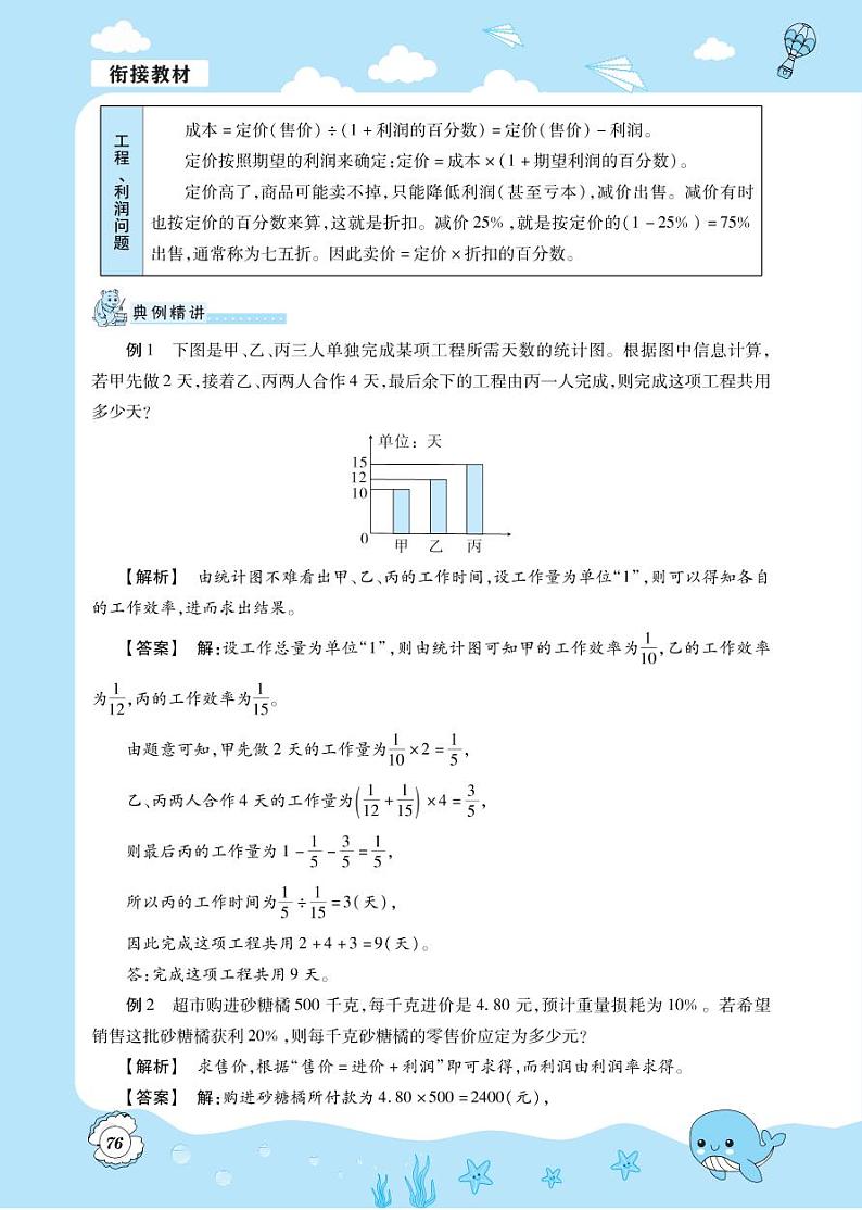 第13讲 工程、利润问题第2页