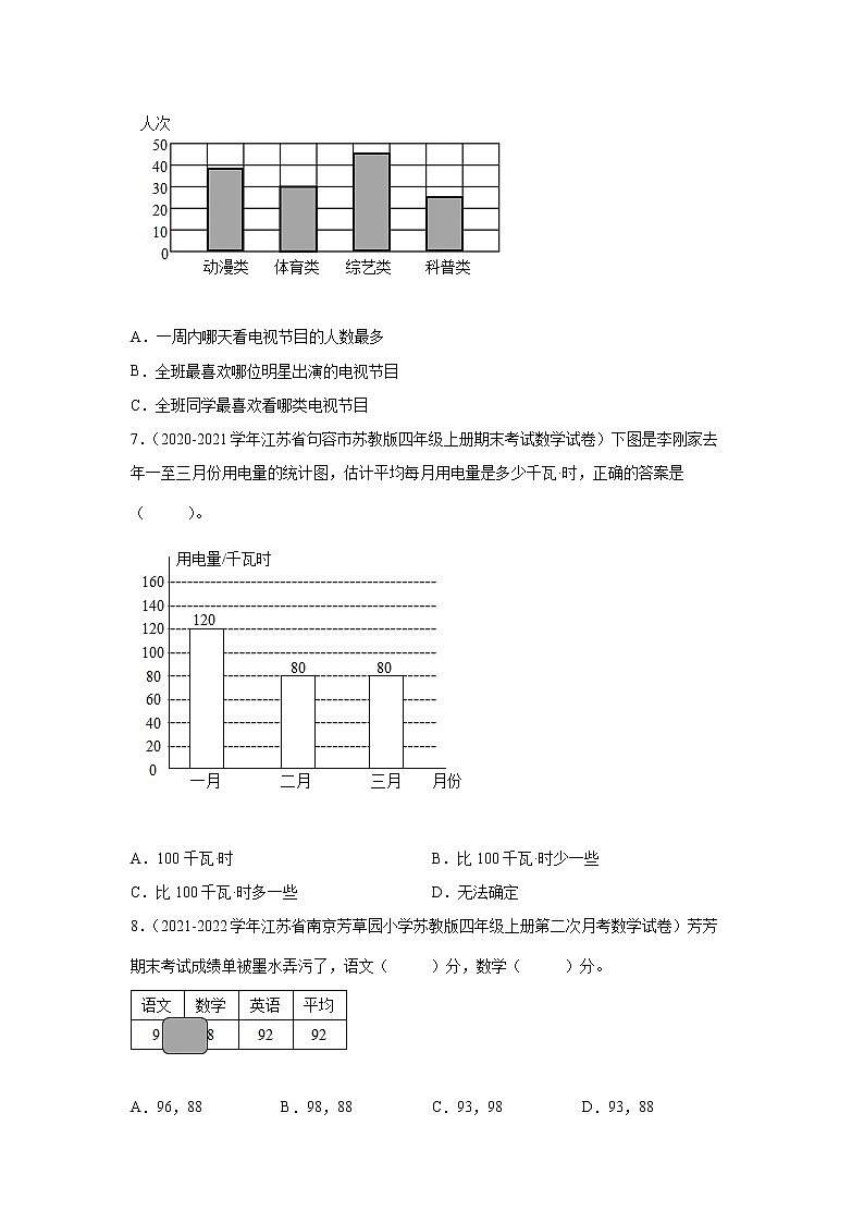 【暑假衔接】小学数学四年级上册第四单元统计表与条形统计图（一）重难点检测卷-苏教版02