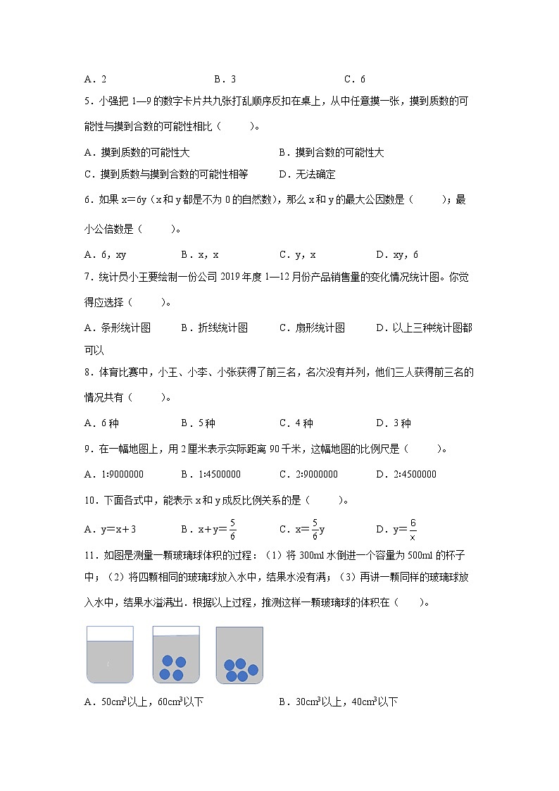 分班考高频考点冲刺卷（试题）-小学数学六年级下册苏教版02