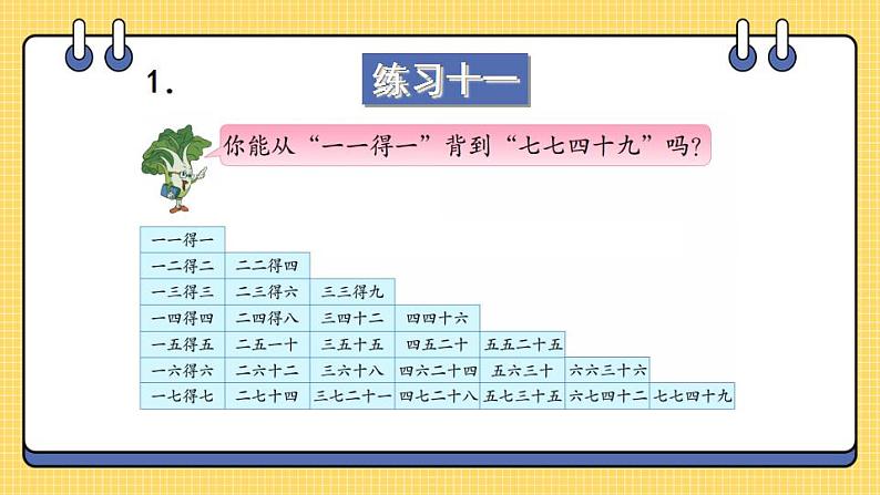 苏教版数学二上 表内乘法和表内除法（二）练习十一 课件PPT02