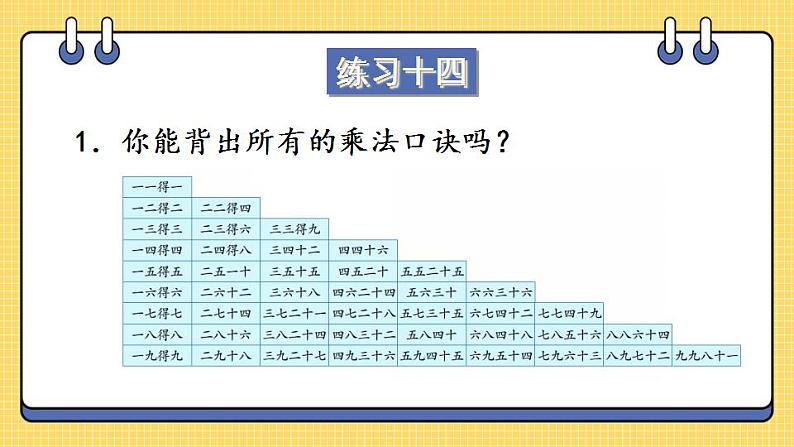 苏教版数学二上 表内乘法和表内除法（二）练习十四 课件PPT第2页