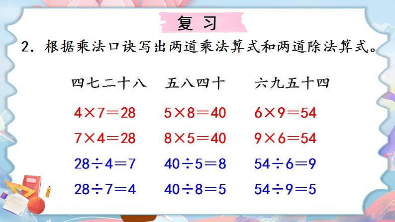 苏教版数学二上 表内乘法和表内除法（二）复习 课件PPT第3页