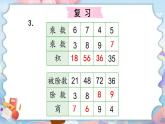 苏教版数学二上 表内乘法和表内除法（二）复习 课件PPT