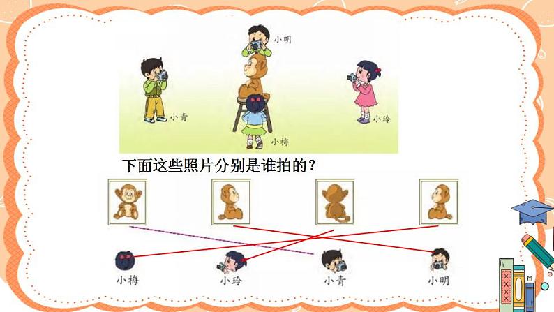 苏教版数学二上 七 观察物体 课件PPT04