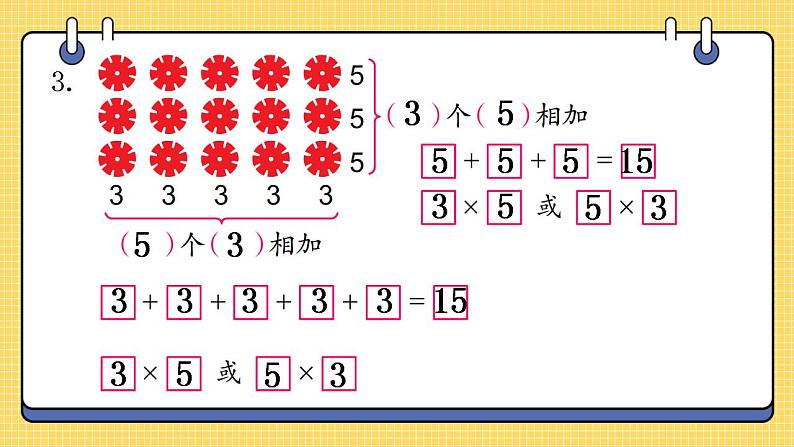 苏教版数学二上 表内乘法 (一) 练习四 课件PPT04