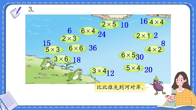 苏教版数学二上 表内乘法 (一) 复习 课件PPT第4页