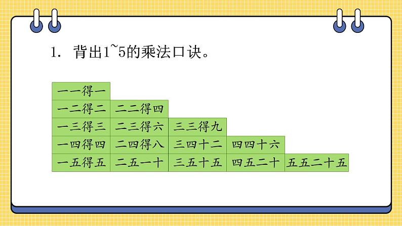 苏教版数学二上 表内乘法 (一) 练习六 课件PPT02