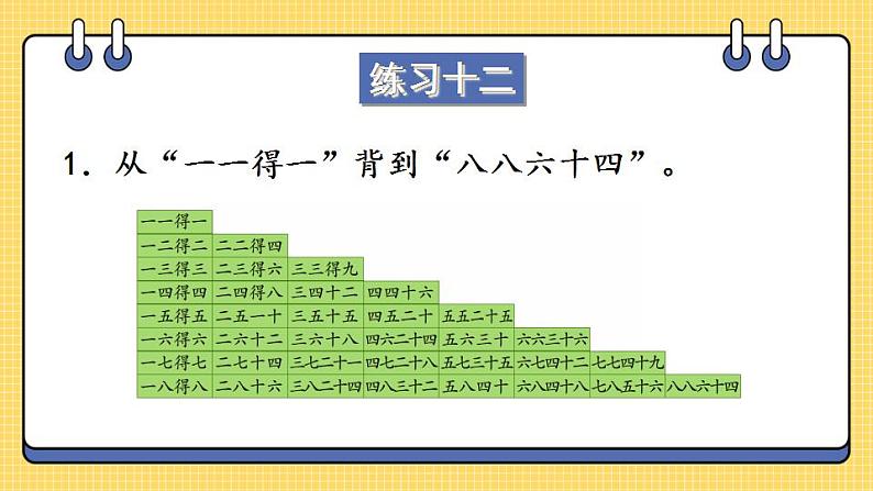 苏教版数学二上 表内乘法和表内除法（二）练习十二 课件PPT02