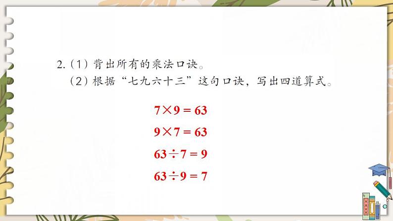 苏教版数学二上 2.乘、除法 课件PPT第3页
