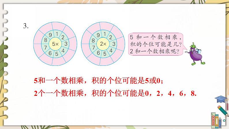苏教版数学二上 2.乘、除法 课件PPT第4页