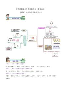 【暑假班】苏教版数学三升四衔接精编讲义 专题07《分数的初步认识（二）》（解析版）