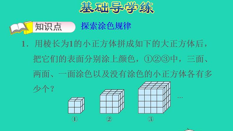 2022五年级数学下册第3单元长方体和正方体探索图形课件新人教版第3页