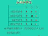2022五年级数学下册第3单元长方体和正方体探索图形课件新人教版