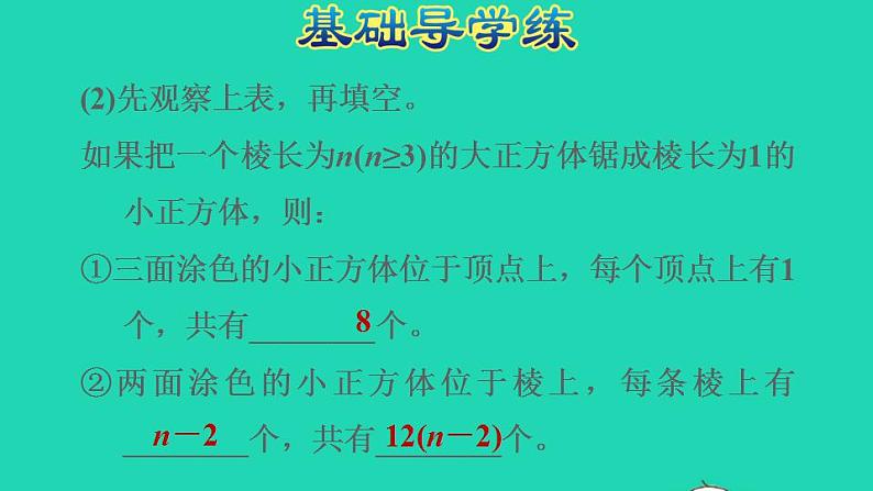 2022五年级数学下册第3单元长方体和正方体探索图形课件新人教版第6页