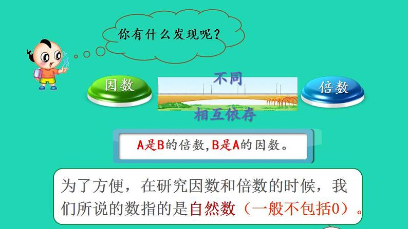 2022五年级数学下册第2单元因数和倍数第1课时因数和倍数的意义新授课件新人教版07