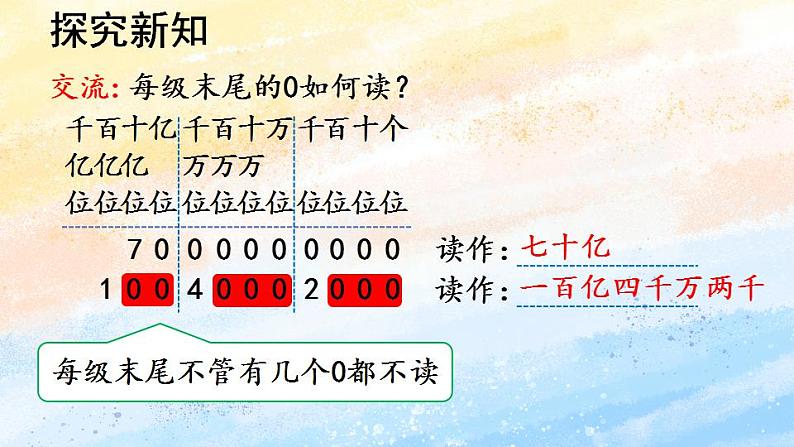 人教版4上数学 1.7 亿以上数的认识 课件+教案+练习07