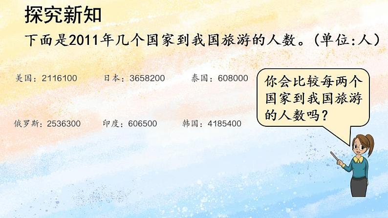 人教版4上数学 1.4 亿以内数的大小比较 课件+教案+练习03