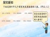 人教版4上数学 1.4 亿以内数的大小比较 课件+教案+练习