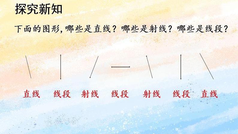 人教版4上数学 3.1 认识线段、直线、射线、角 课件+教案+练习08