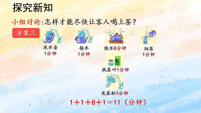 人教版4上数学 8.1 沏茶问题 课件+教案+练习08