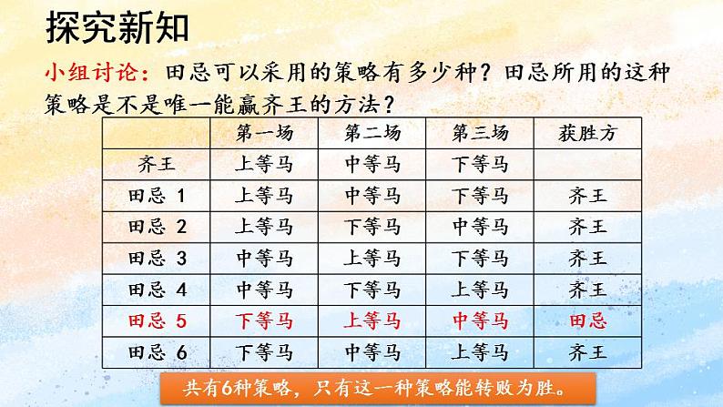 人教版4上数学 8.3 田忌赛马问题 课件+教案+练习05